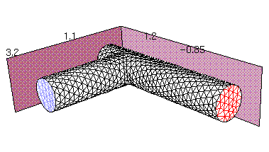 Graphics Display with Bounding Frame
