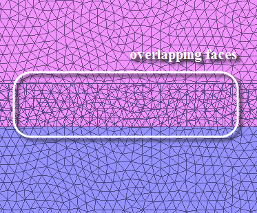 Partially Overlapping Faces