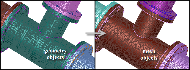 Wrapping Individual Objects