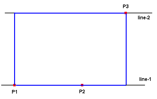 Planar Points Method