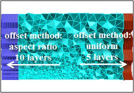 Different Growth Parameters on Nonadjacent Zones—Using the Auto Mesh Option