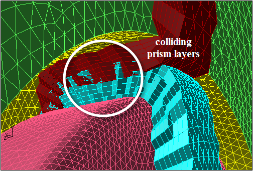 Collision of Prism Layers