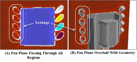 Leak Detection Using the Pan Regions Dialog Box
