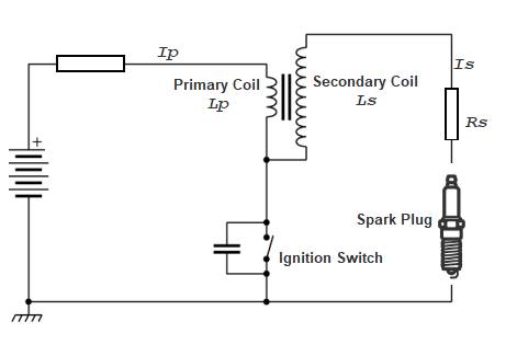 Electric circuit of a typical spark ignition system