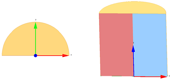Sector alignment for periodicity