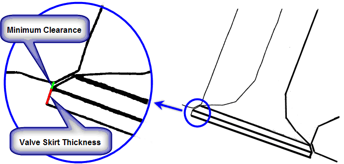 Intake valve geometry input parameter illustration
