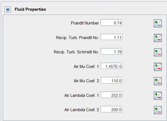 Input parameters related to the Fluid Properties
