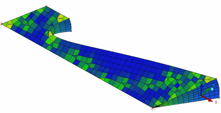 2D to 3D Rotate for a 2D Unstructured Block