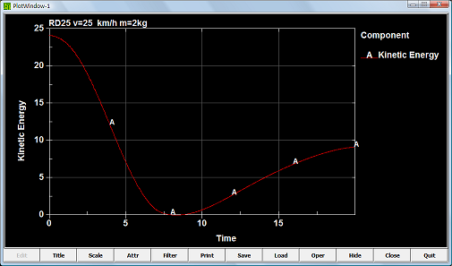 Results shown in popup window
