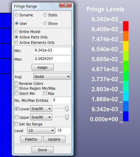 Setting Min or Max Value