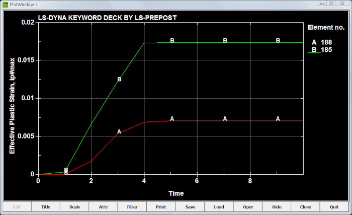 Results shown in popup window