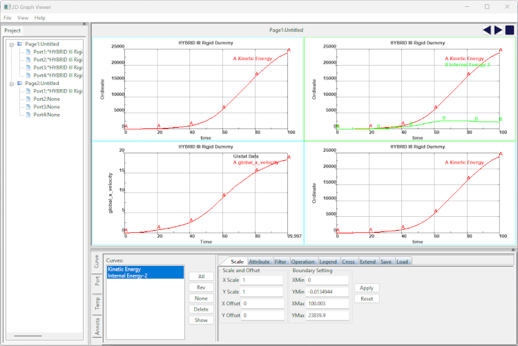 Results plotting in 2D Graph Viewer