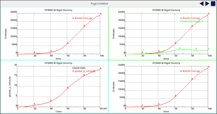 Results plotting in popup window