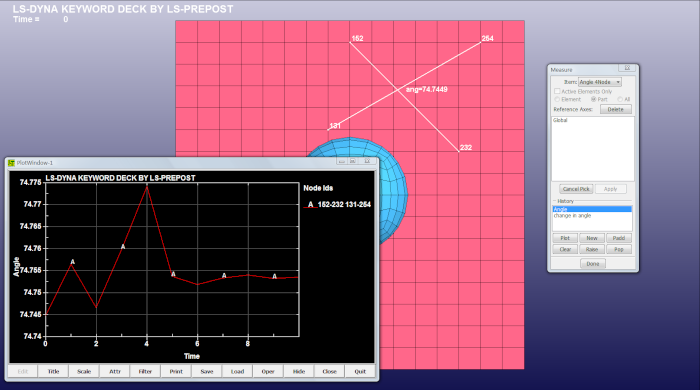 XY data results shown