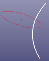 The vertex is not on the edge