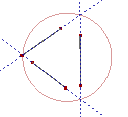 Circumscribed circle
