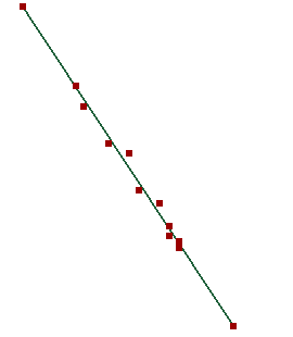Fit a line by points