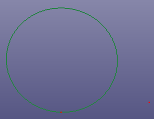 Vertex and circle