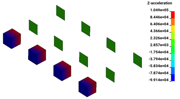 Fringe Plot (t&nbsp;=&nbsp;0.055 s)