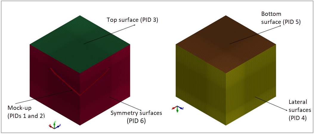 Model setup in LS-DYNA application of the 3D rigid body impact on a water free-surface
