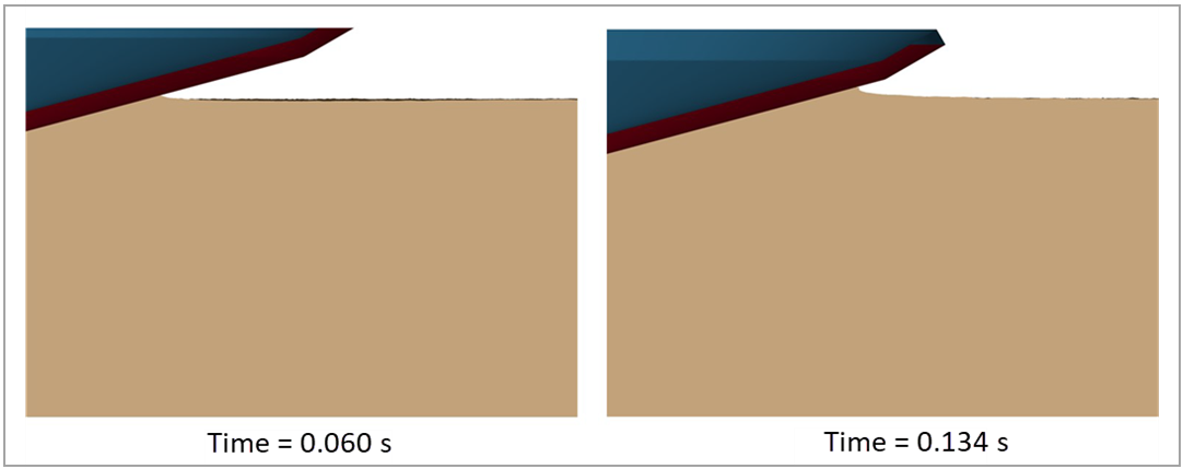 Body-fluid interaction for different times