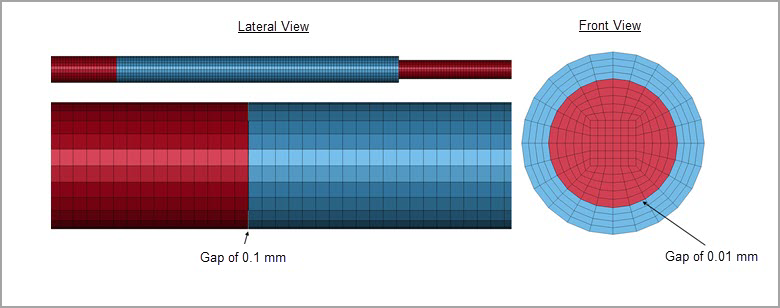 Mesh Details for the Incident Bar (Red) and Striker (Blue)