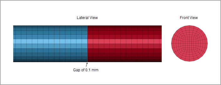 Mesh Details for the Incident Bar (Red) and Striker (Blue)