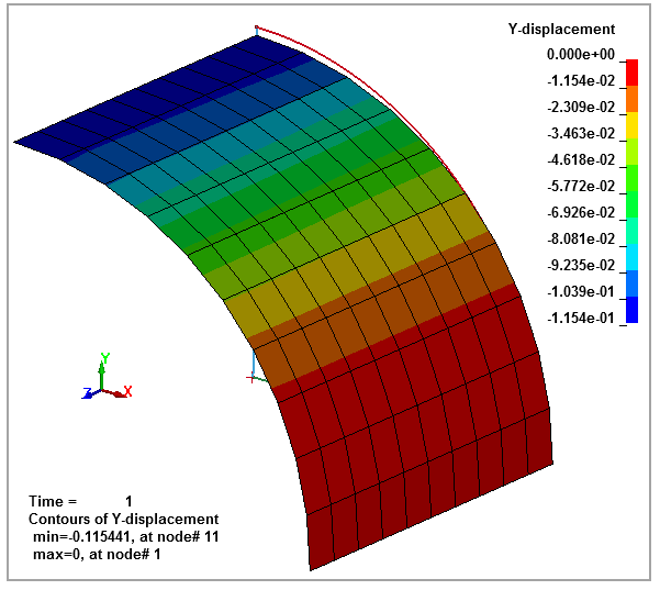 Deformed Thin-Wall Cylinder at End of Analysis (elform = 16)