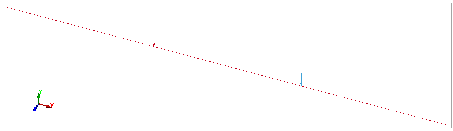 Problem setup for symmetric case