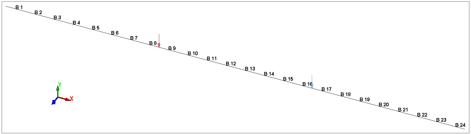 Model with elements per bar and loads for symmetric case