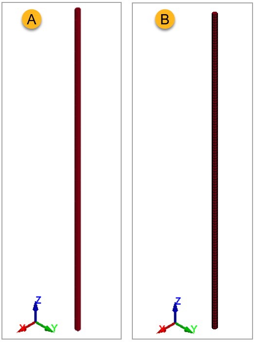 Problem setup (A) and Mesh model (B)