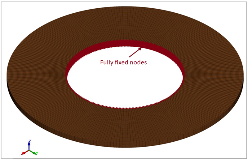 Model setup in LS-DYNA of the 3D modal analysis of an annular plate