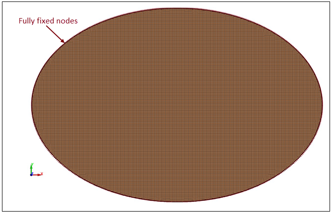 Model setup in LS-DYNA of the 2D modal analysis of an elliptical plate