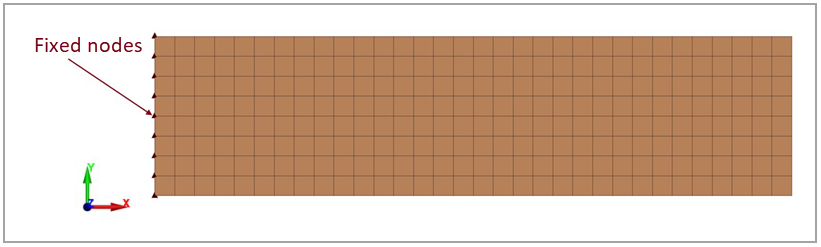 Model Setup in LS-DYNA of the 2D Modal Analysis of a Rectangular Plate