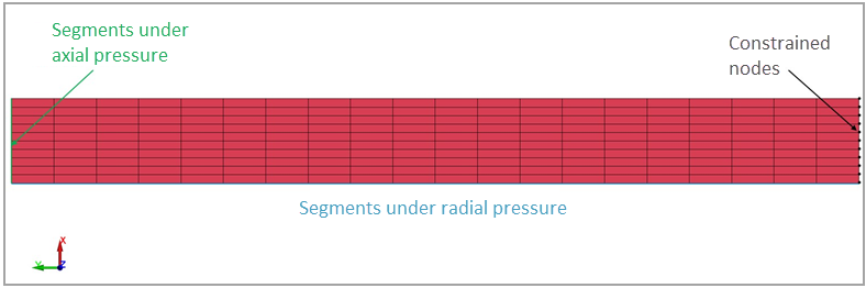 Model setup in LS-DYNA of the 2D axisymmetric analysis of cylindrical shell under pressure