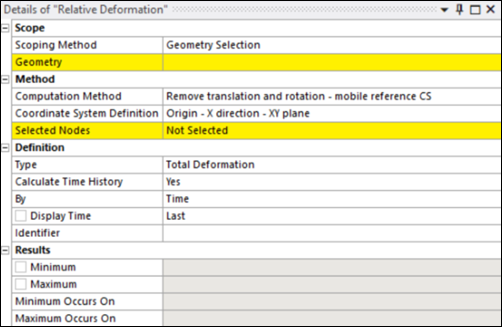 Relative Deformation details