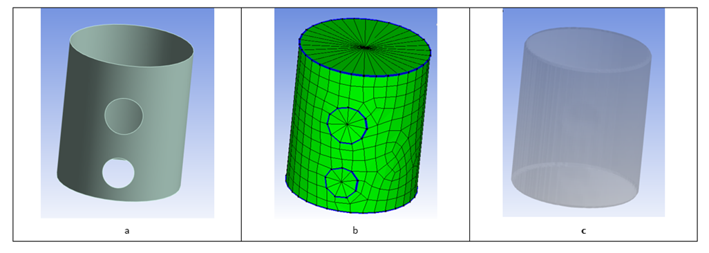 Example of (a) Euler Surface with Holes and Openings, (b) Closing of Holes and Openings in Euler Surface, and (c) Resulting Material Mapping into MME Euler Domain