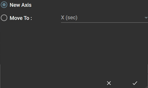 Graph Property Details