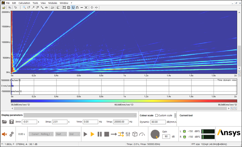 Order analysis in Ansys Sound: Analysis and Specification