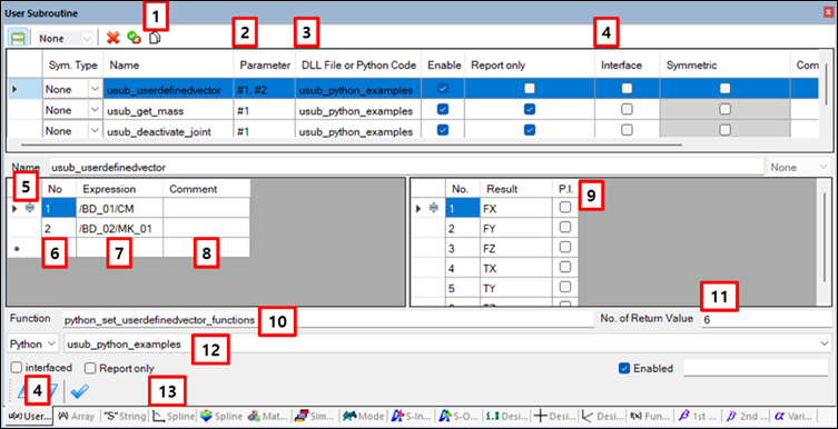 User Subroutine sub-entity window