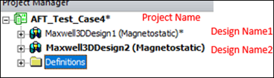 Description of parameters in the Magnetic creation dialog