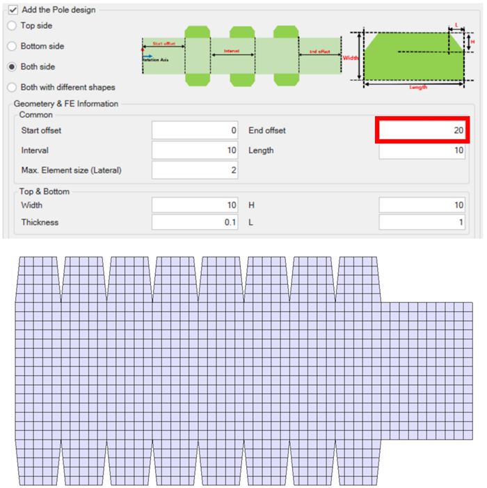 Pole-free sections: End offset