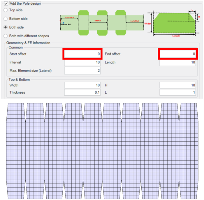 Pole-free sections: None