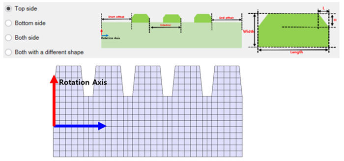 Pole location: Top side