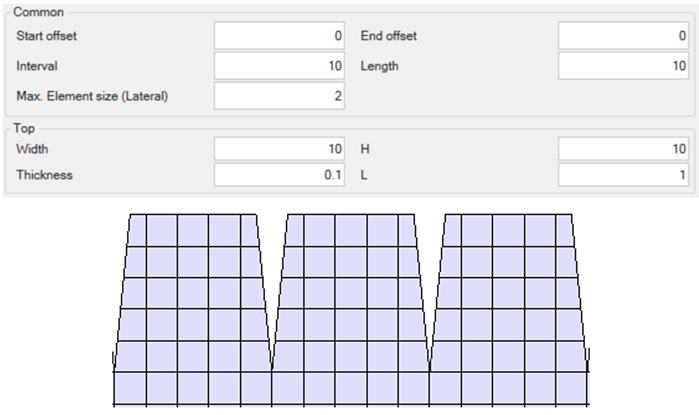 Pole shape: Quadrangle