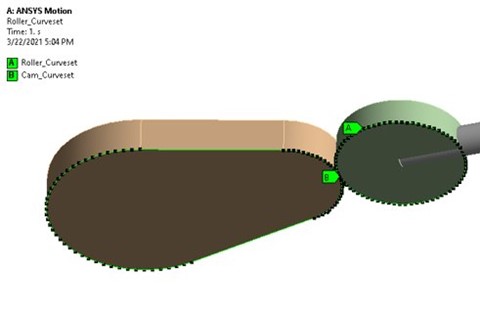 Curve on Curve Joint