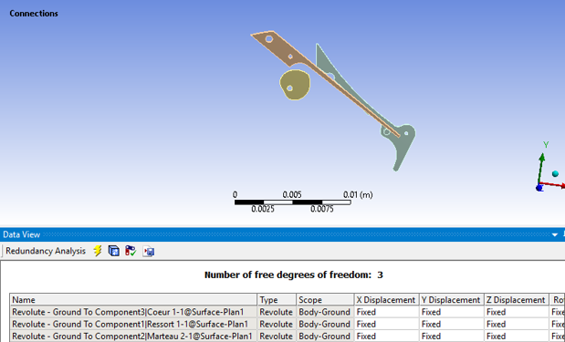 Redundancy Analysis of a Mechanism