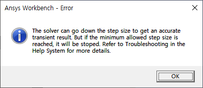 Minimum Allowed Step Size Reached