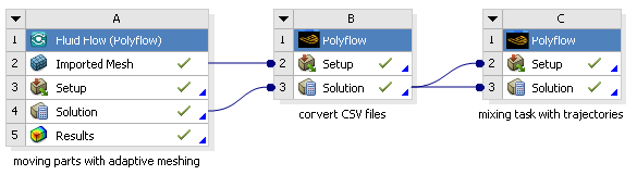 Project Schematic for Converting CSV Files
