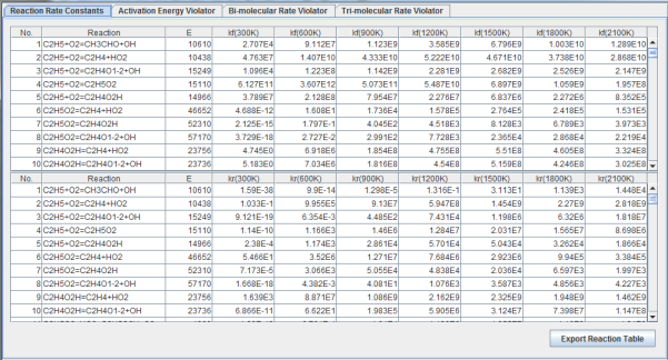 Results of the Mechanism Inspector utility
